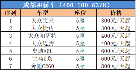 成都租轎車價格表 成都租轎車價格表